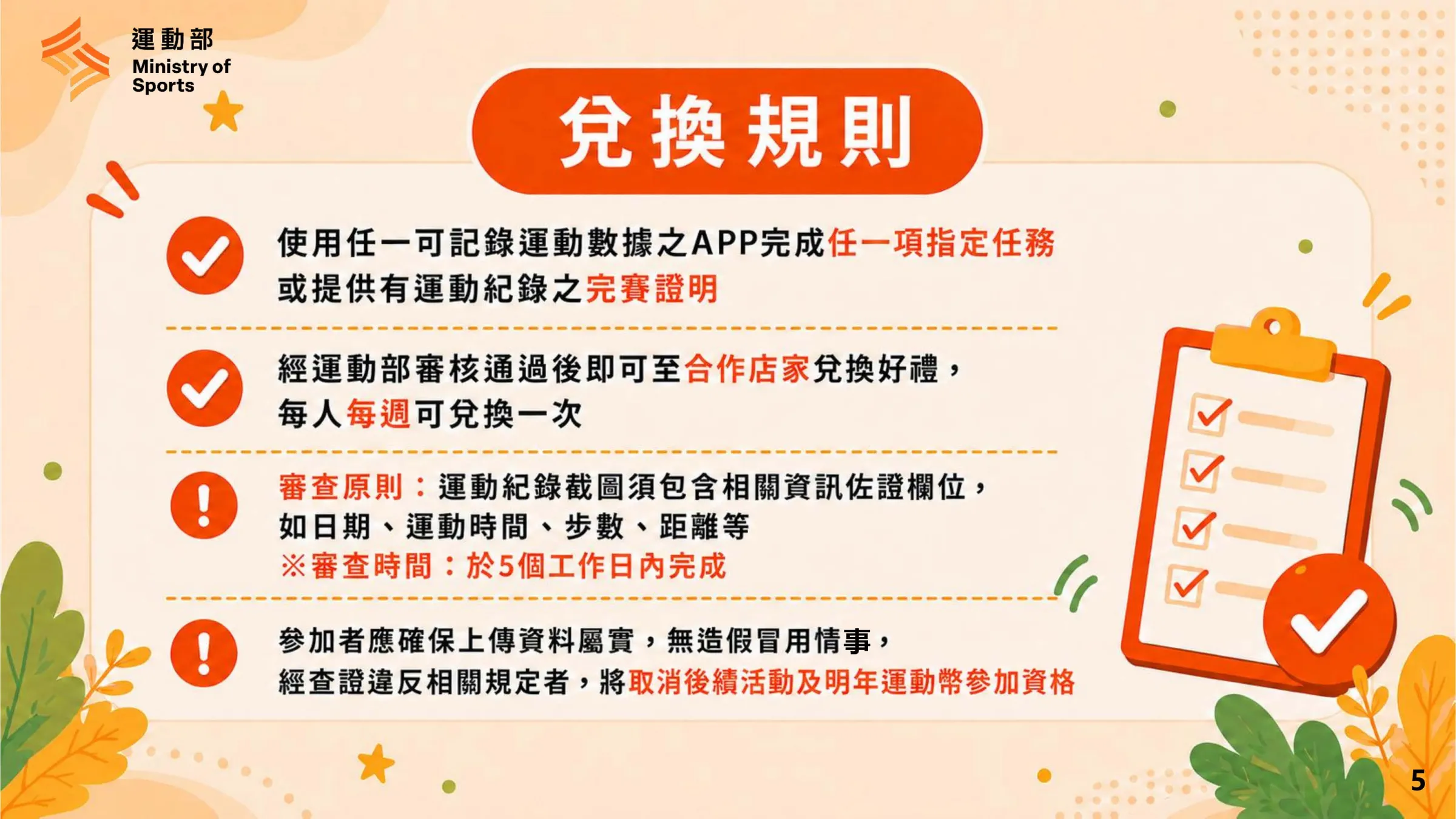 揮汗有禮活動兌換規則要求運動紀錄需經運動部審核，每人每週限兌換1次。（圖／運動部提供）