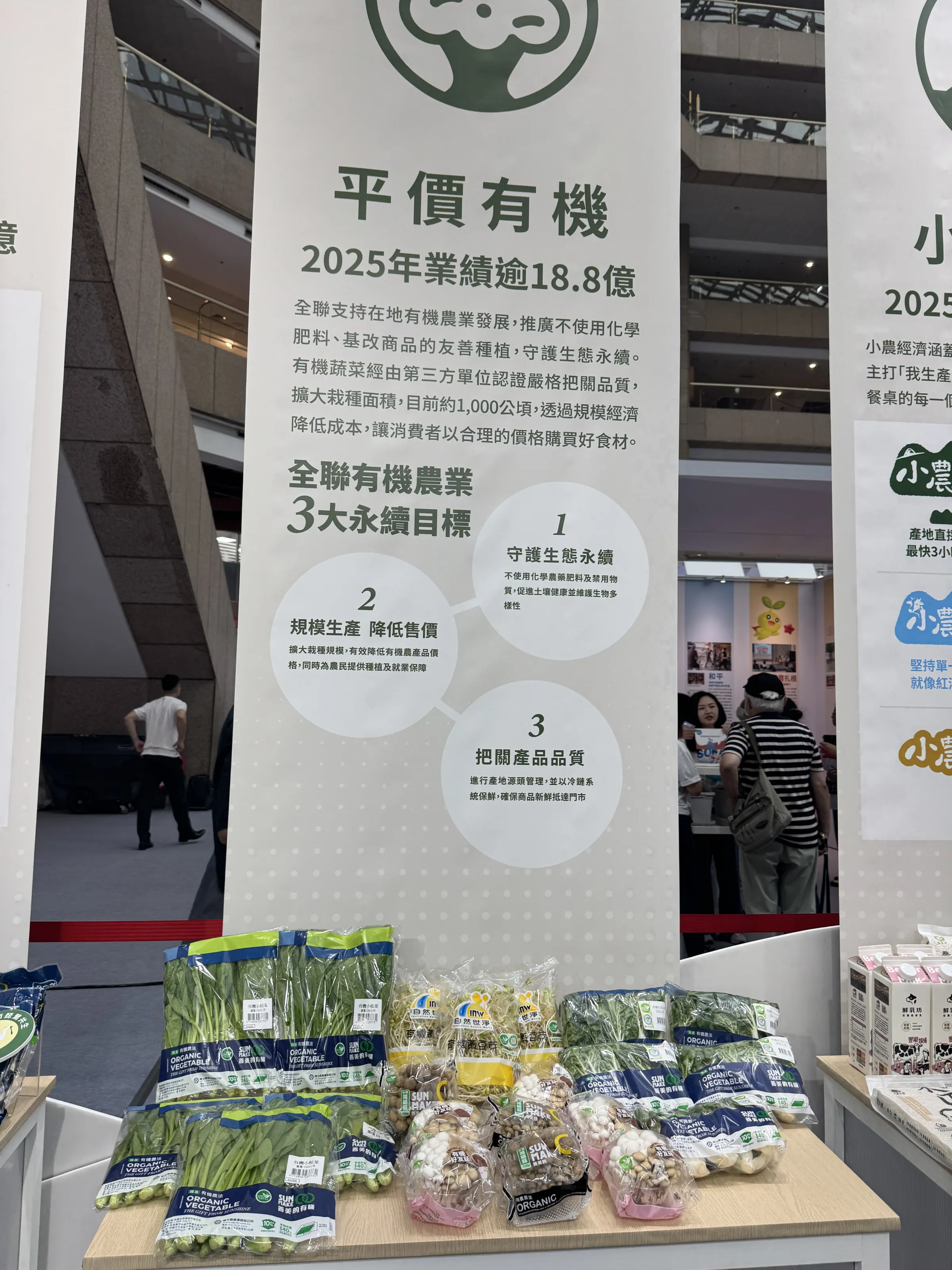 全聯在平價有機耕種面積則達1,000公頃，裸賣商品超過350項，蔬果裸賣比例達51%。（劉芯衣攝）