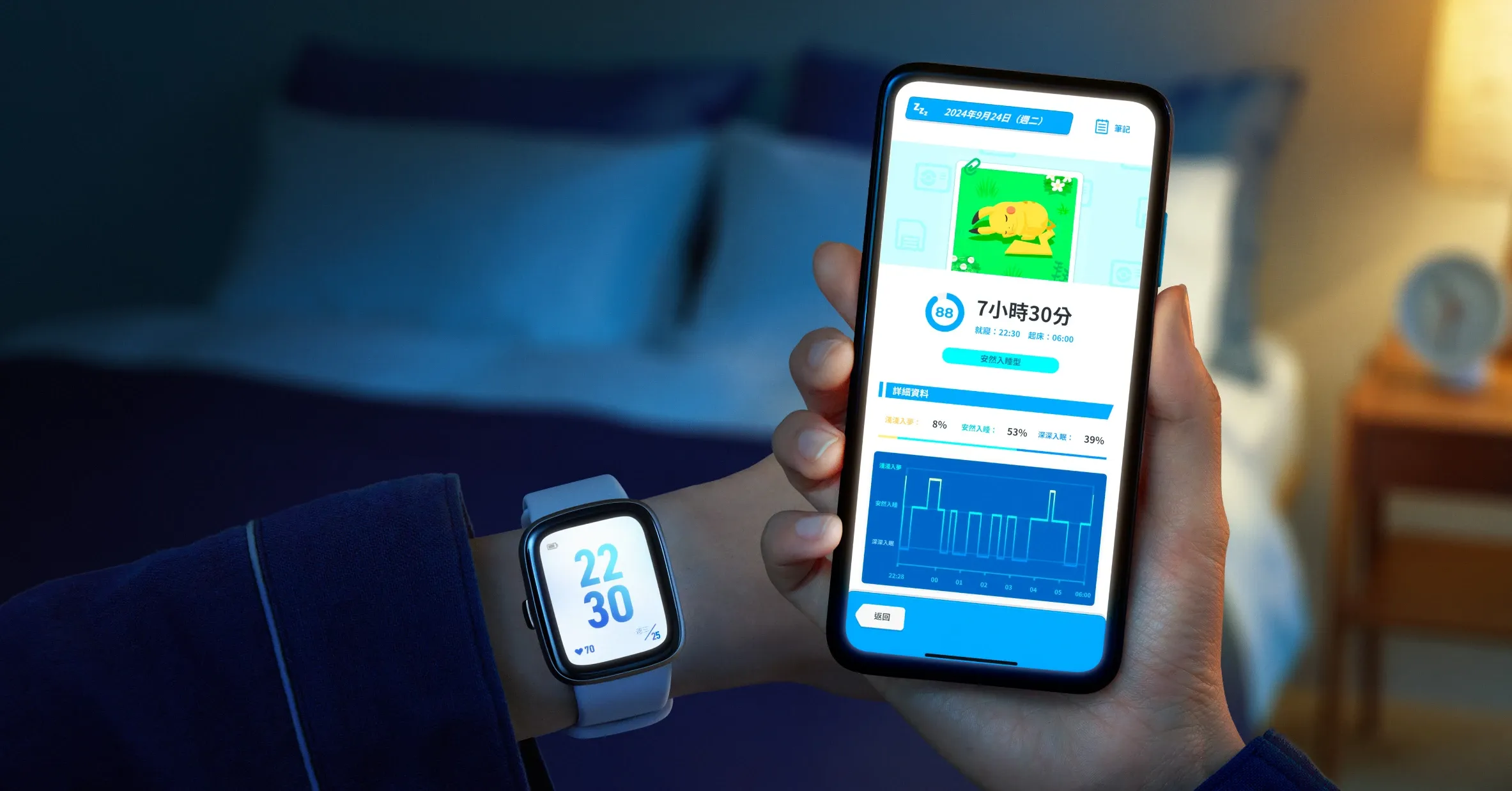 Google推出Fitbit Air Pokémon Sleep特別版，12公克無螢幕手環印上熟睡皮卡丘，睡眠數據還能同步遊戲，9月15日海外上市，台灣目前尚未引進。（圖／翻攝自Google）
