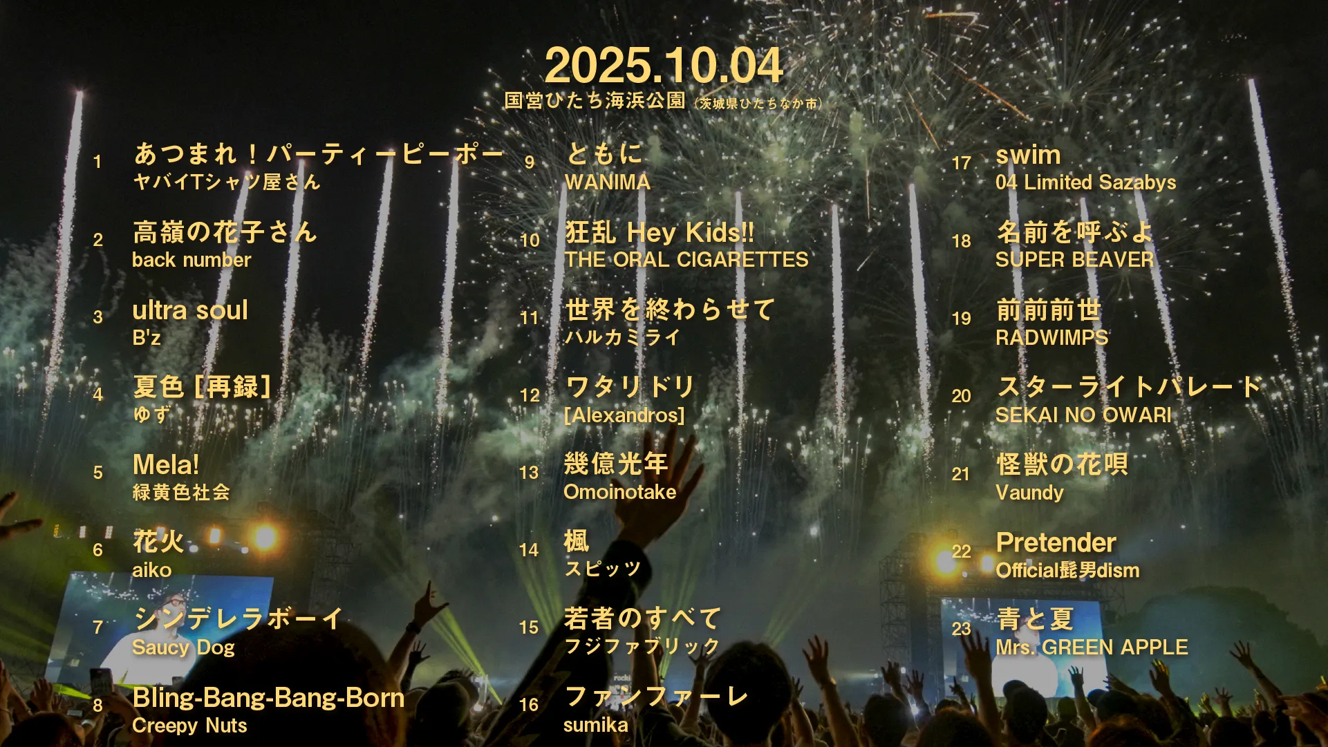 ロッキング・オン・ジャパンは、10月3日に国営ひたち海浜公園で開催する公式後夜祭「rockin'star Carnival 2026」のチケット一般発売を8月31日より開始し、2万発の音楽花火とともに設備を大幅拡充した会場の詳細を発表した。株式会社ロッキング・オン・ジャパン
