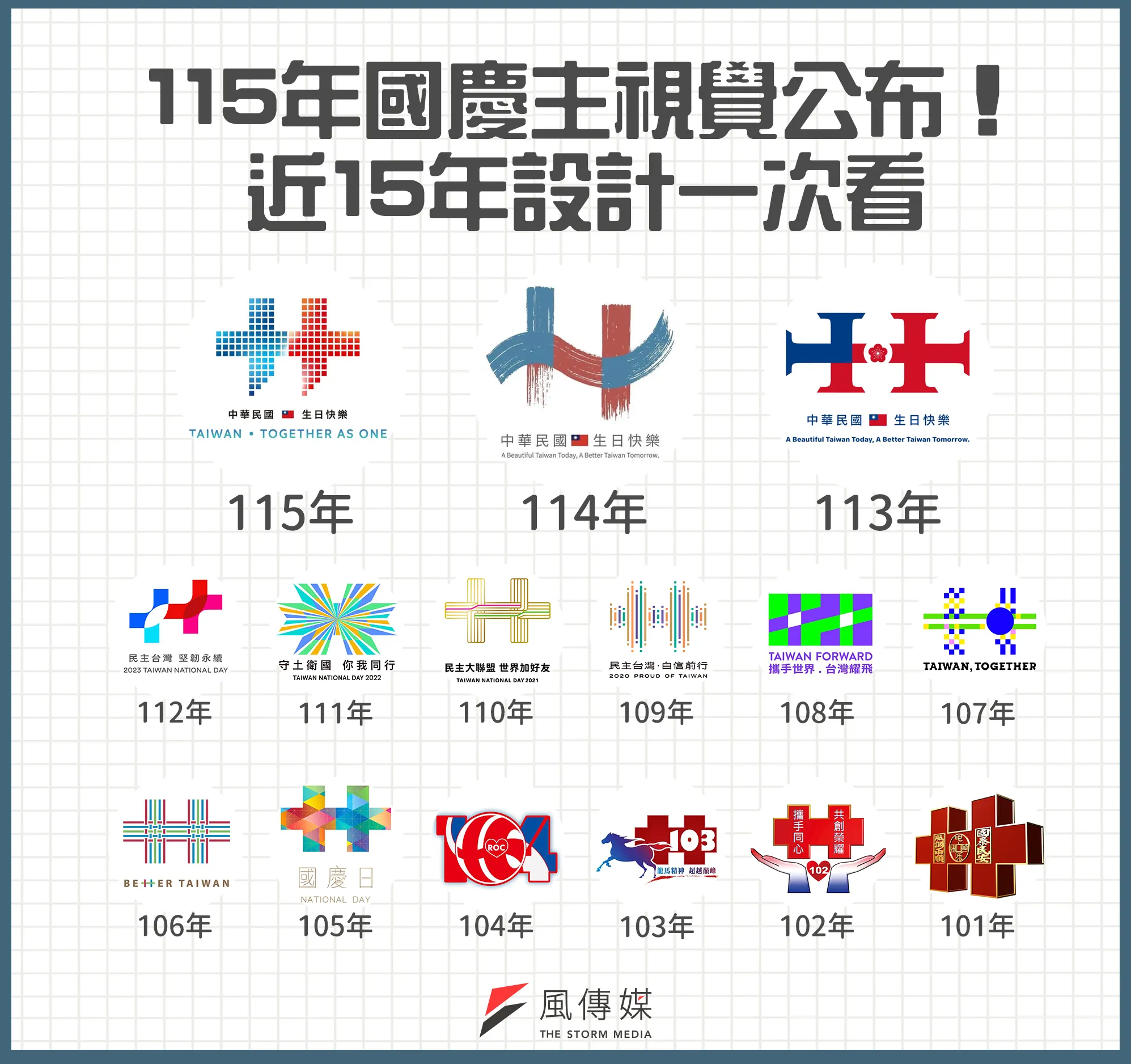 歷年國慶LOGO。（圖／風傳媒製作）
