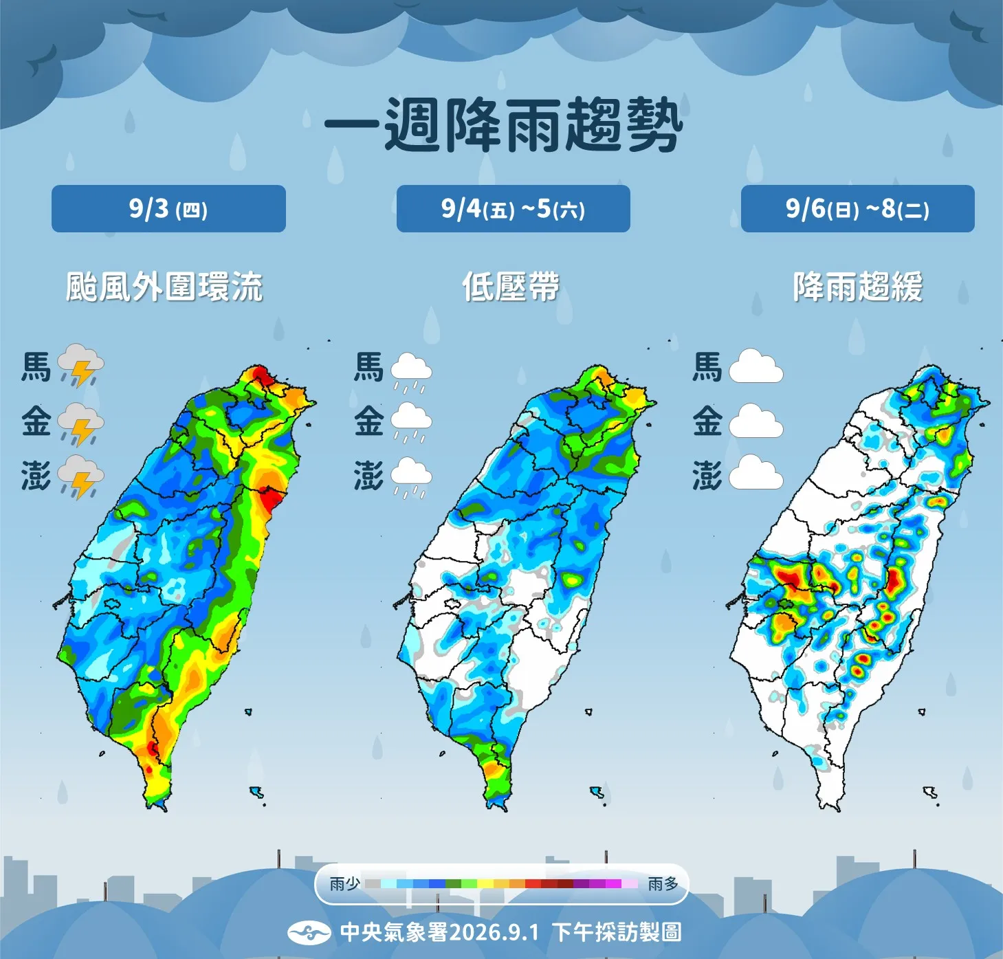未來一周降雨趨勢。（圖／氣象署提供）
