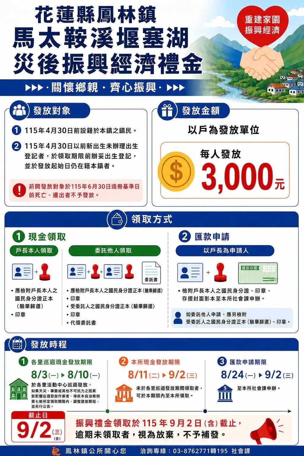 花蓮縣鳳林鎮「每人3000元振興經濟禮金」進入最後領取期限，9月2日就是截止日。（圖／翻攝自花蓮縣鳳林鎮公所FB）