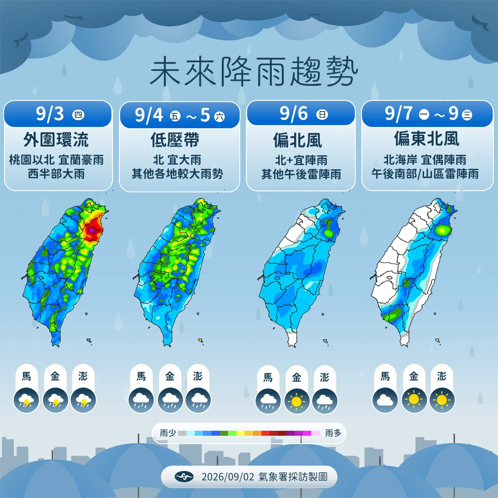 未來降雨趨勢。（圖／氣象署提供）