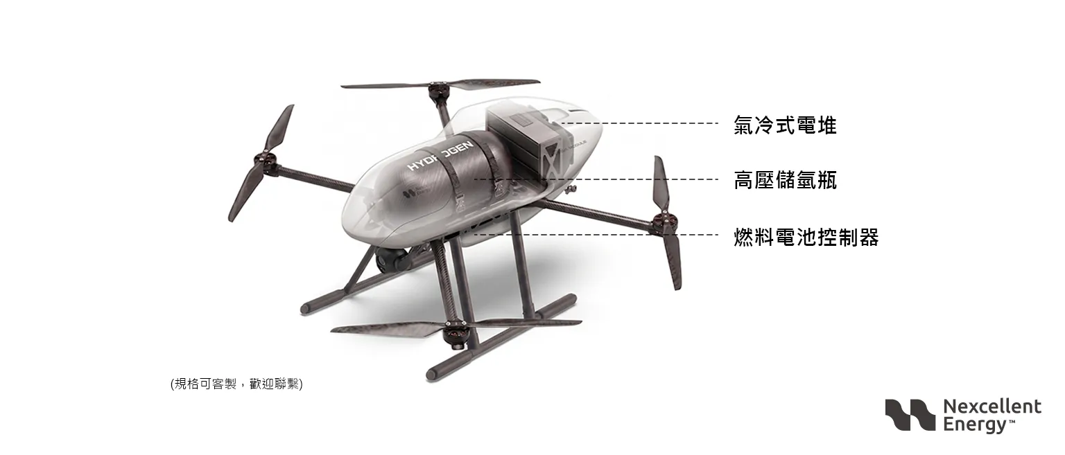 無人機動力系統。（威杰團隊提供）