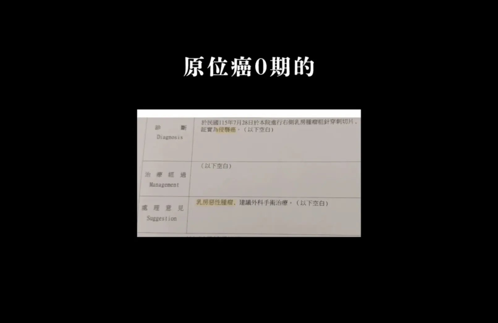 前「反骨男孩」女神語謙宣布30歲確診乳癌，她年初摸到1顆硬塊，就醫竟發現4顆腫塊，切片顯示部分有侵襲癌，目前已有明確治療方向。（圖／翻攝自語謙IG@cyc.85）