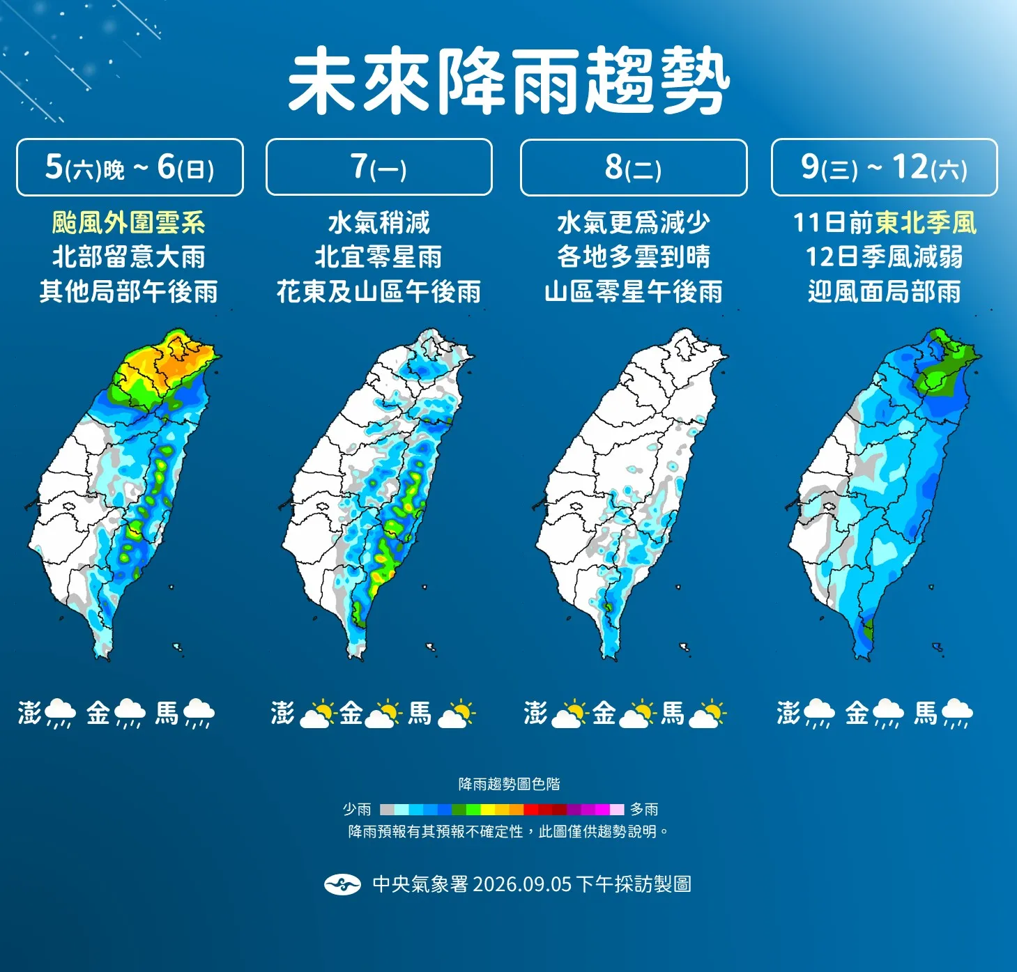 未來降雨趨勢。（圖／氣象署提供）