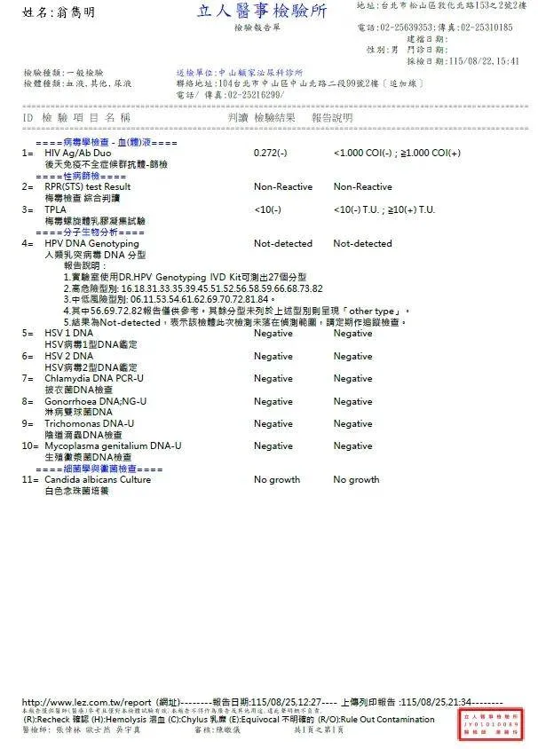 Joeman曬出檢驗報告，證明自己性病全陰性。（圖／翻攝自Joeman Threads）