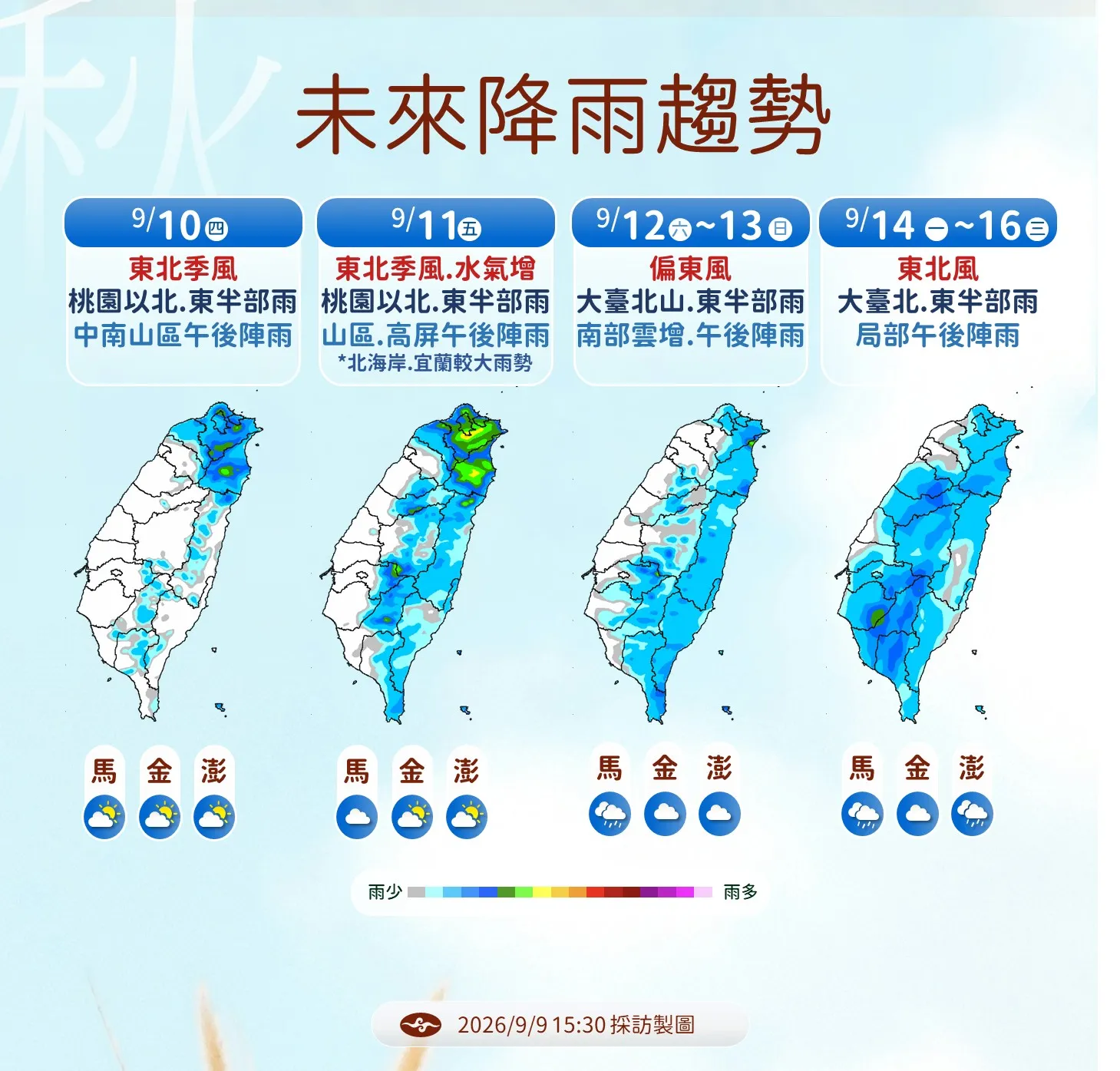 未來一周降雨趨勢。（圖／氣象署提供）
