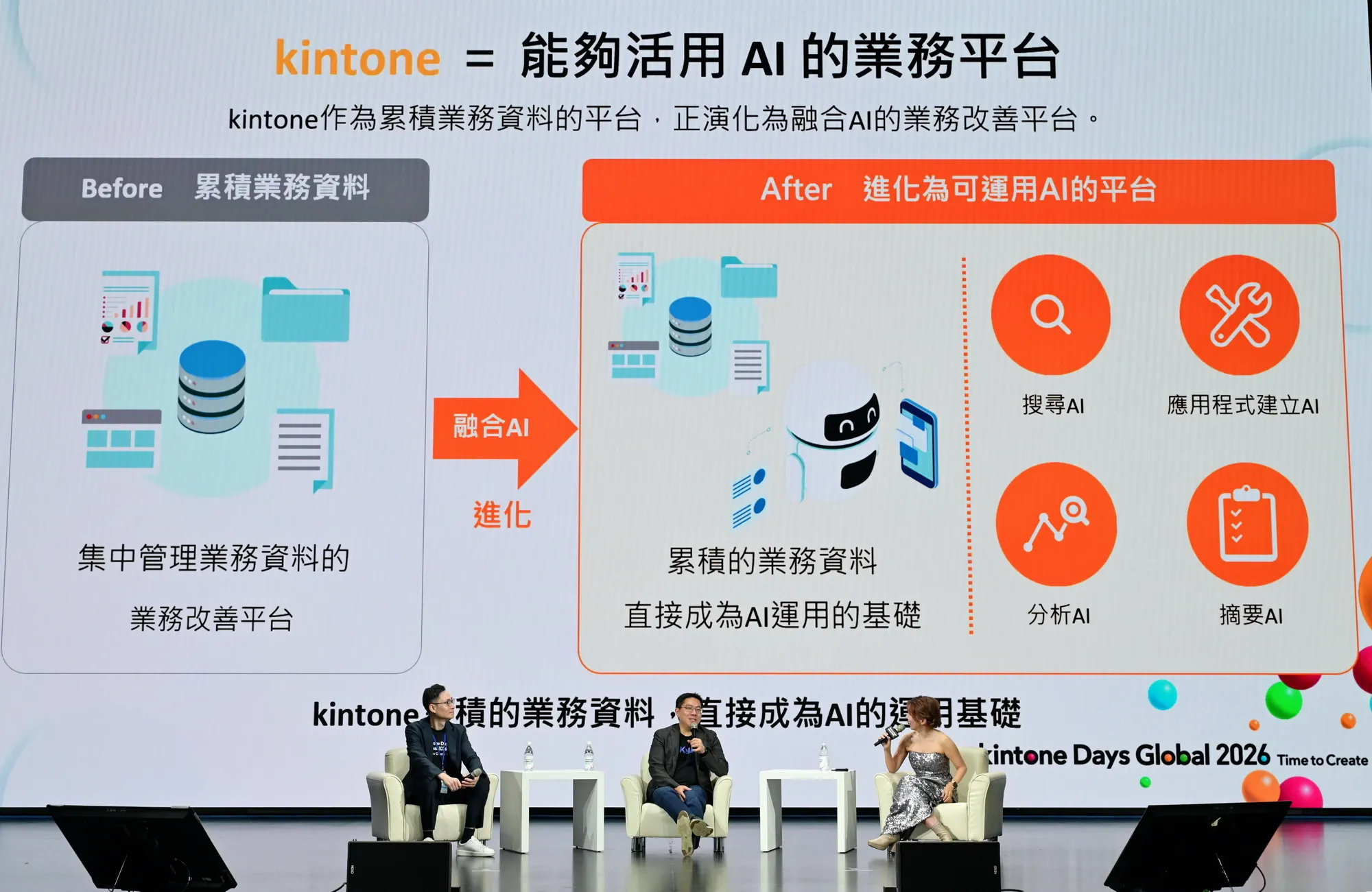 kintone持續擴展AI能力，讓企業資料成為AI應用基礎。（圖／Cybozu台灣提供）