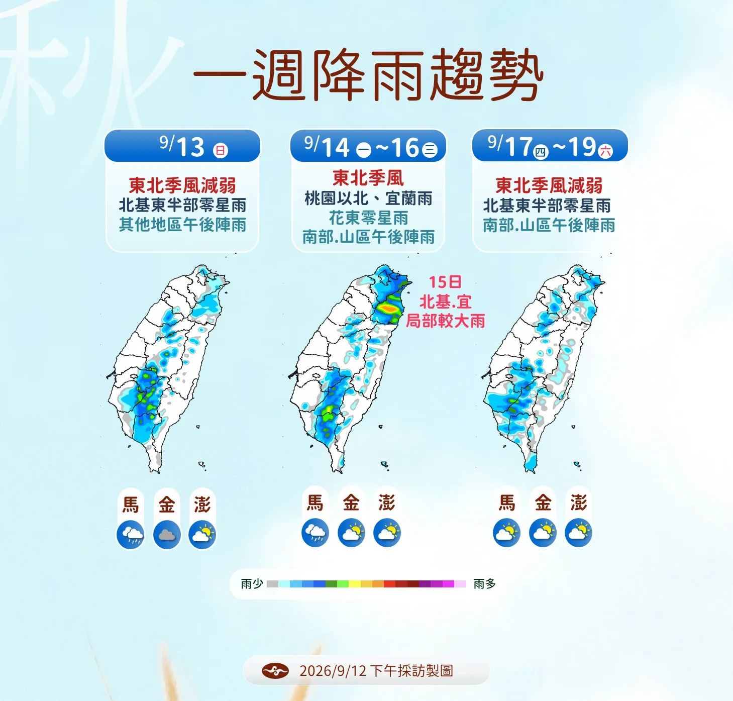 一周降雨趨勢。（圖／氣象署提供）