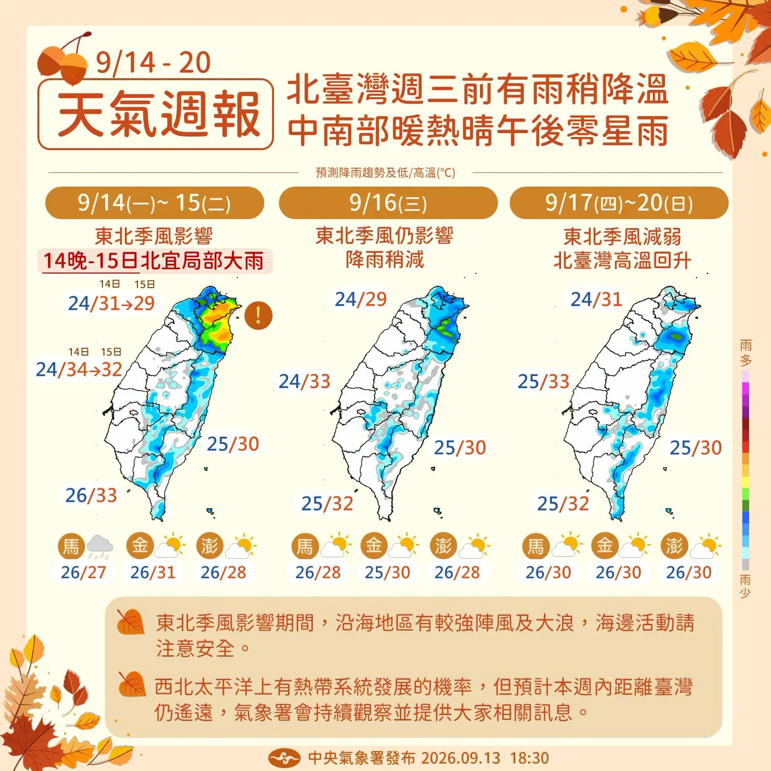 一周天氣變化。（圖／氣象署提供）
