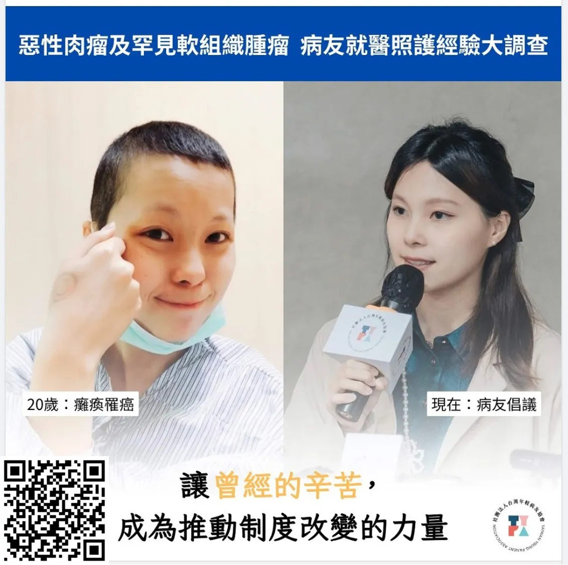 罕見軟組織腫瘤病友就醫歷程與照護品質問卷調查。