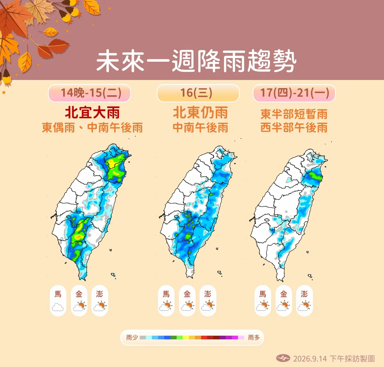 未來一周降雨趨勢。（圖／氣象署提供）