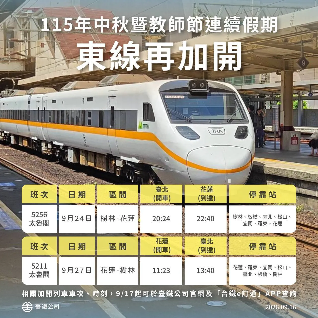台鐵中秋連假再加開東部線2班次。（圖／台鐵提供）