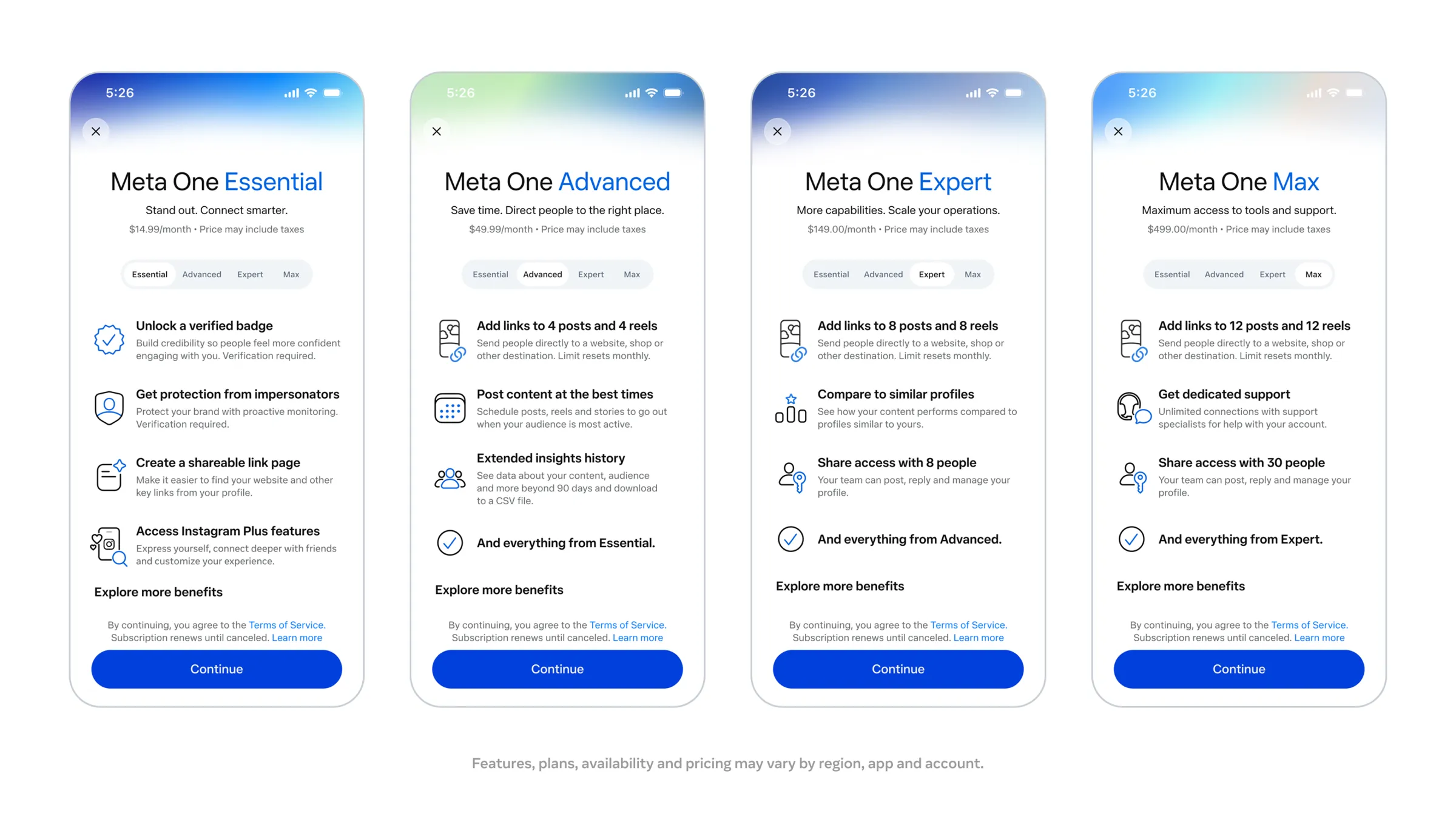 Meta One創作者與商家方案一覽。（Meta提供）