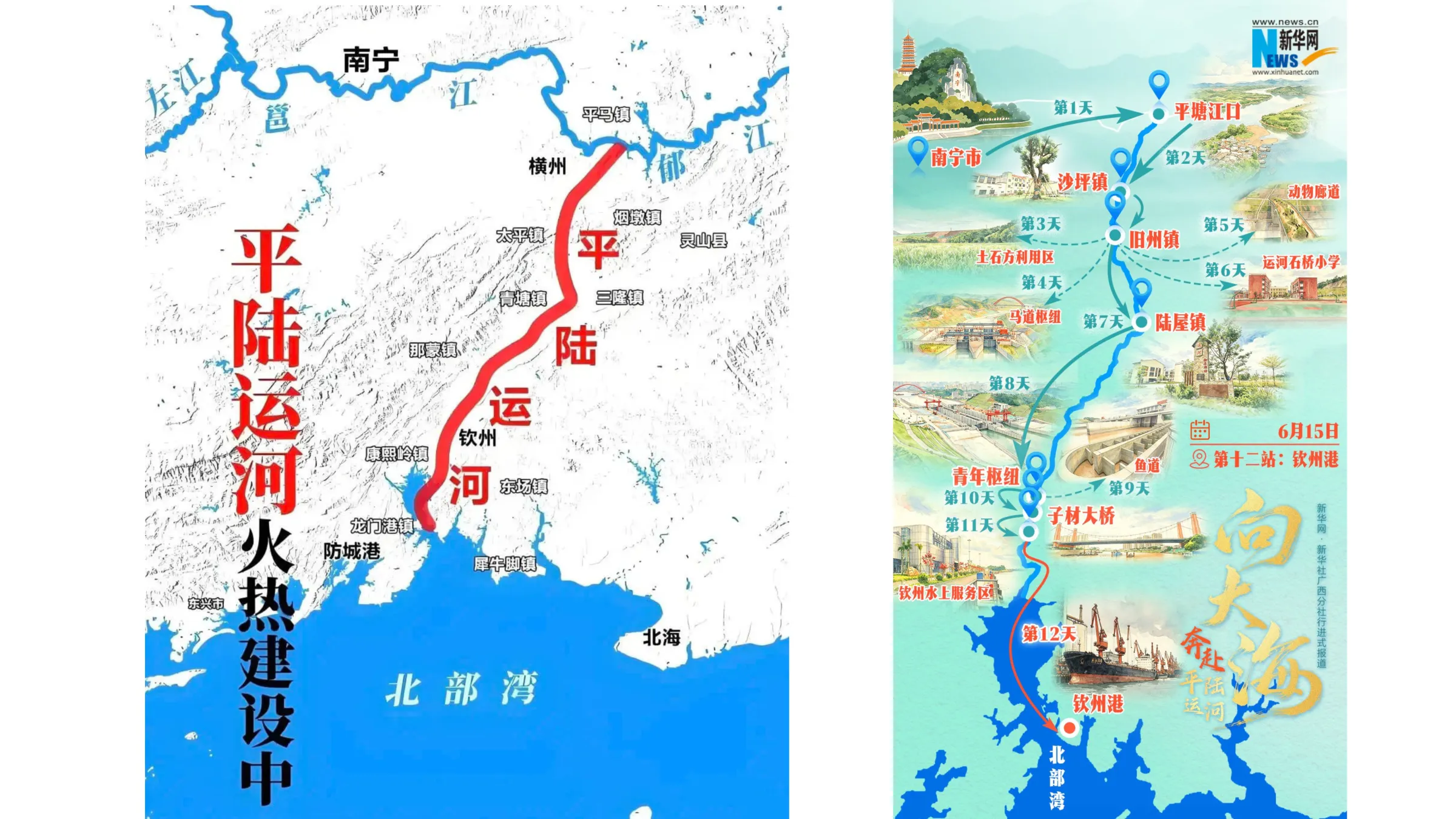 廣西平陸運河貫通示意圖。（取自廣西日報官網／田暢整理製作）