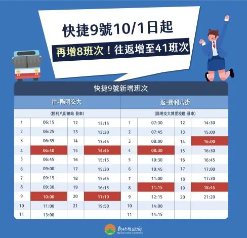 竹縣市區公車「快捷9號」自115年10月1日起，新增班次表。（圖／新竹縣政府提供）
