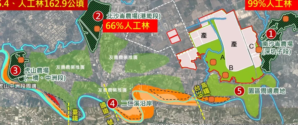 環團提出,圖中標示1的南沙崙深坑子段,50%人工林應變成草生地,才能營造連續生態。(圖/黃煥彰提供)