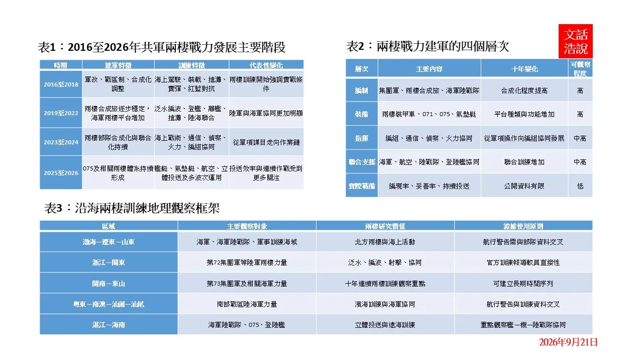 附表1-3.JPG