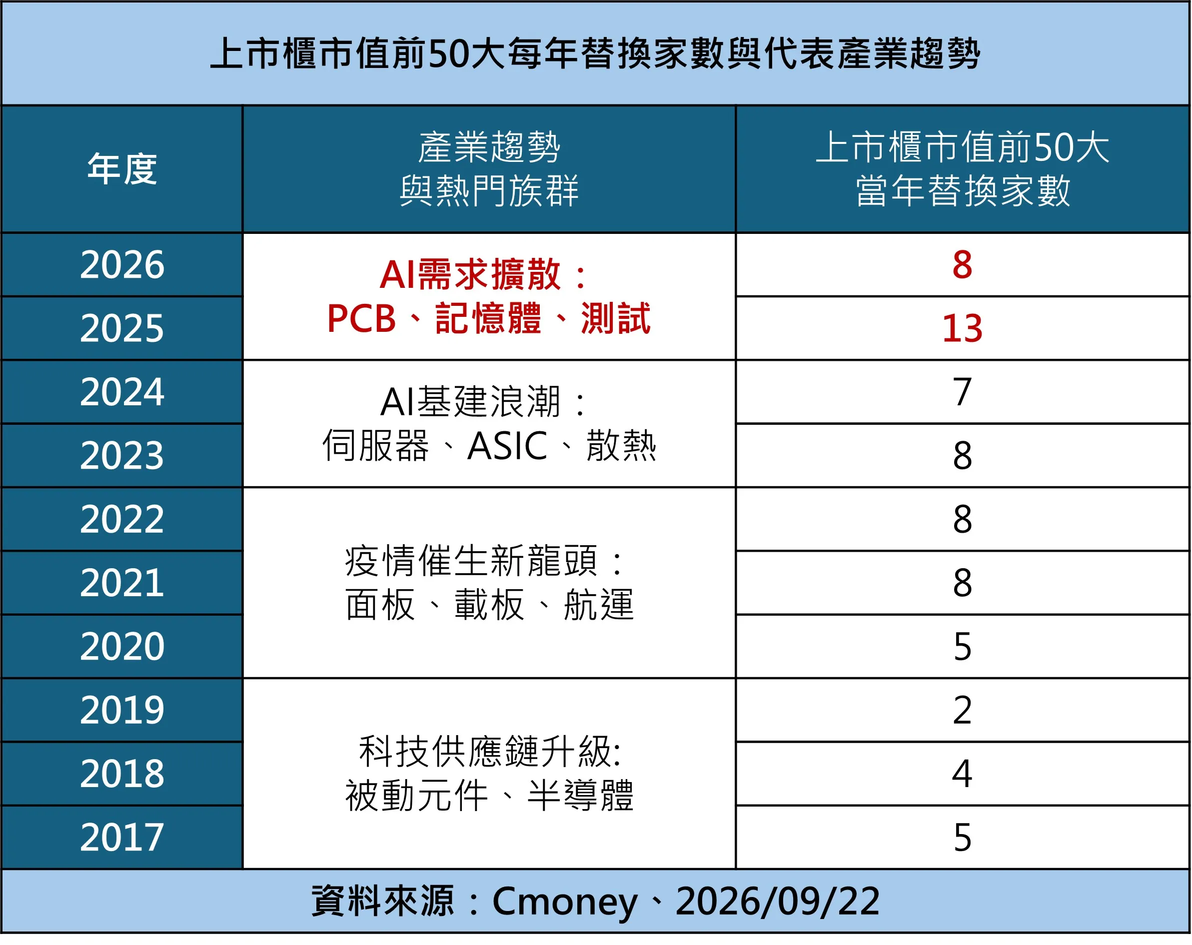 (翻攝自網路)