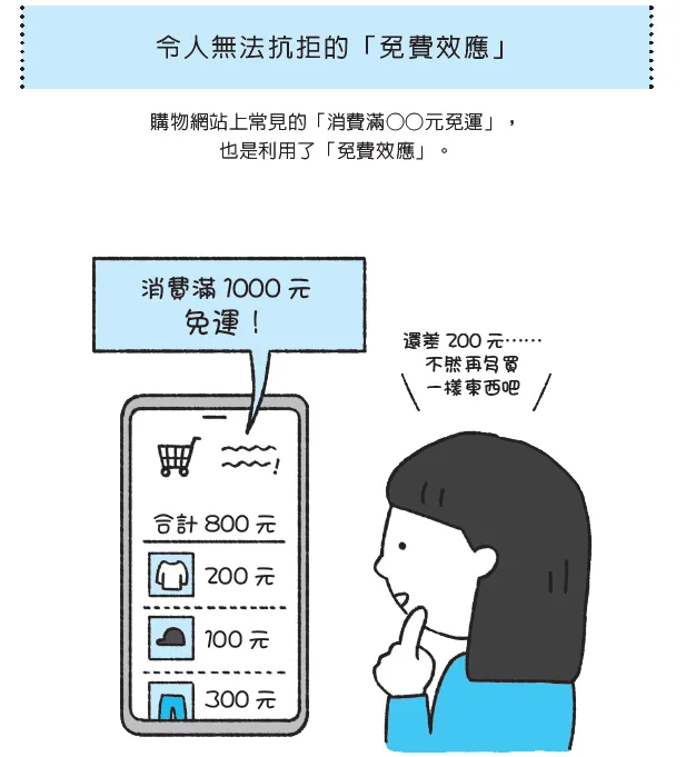 免費效應。（圖／先覺提供）