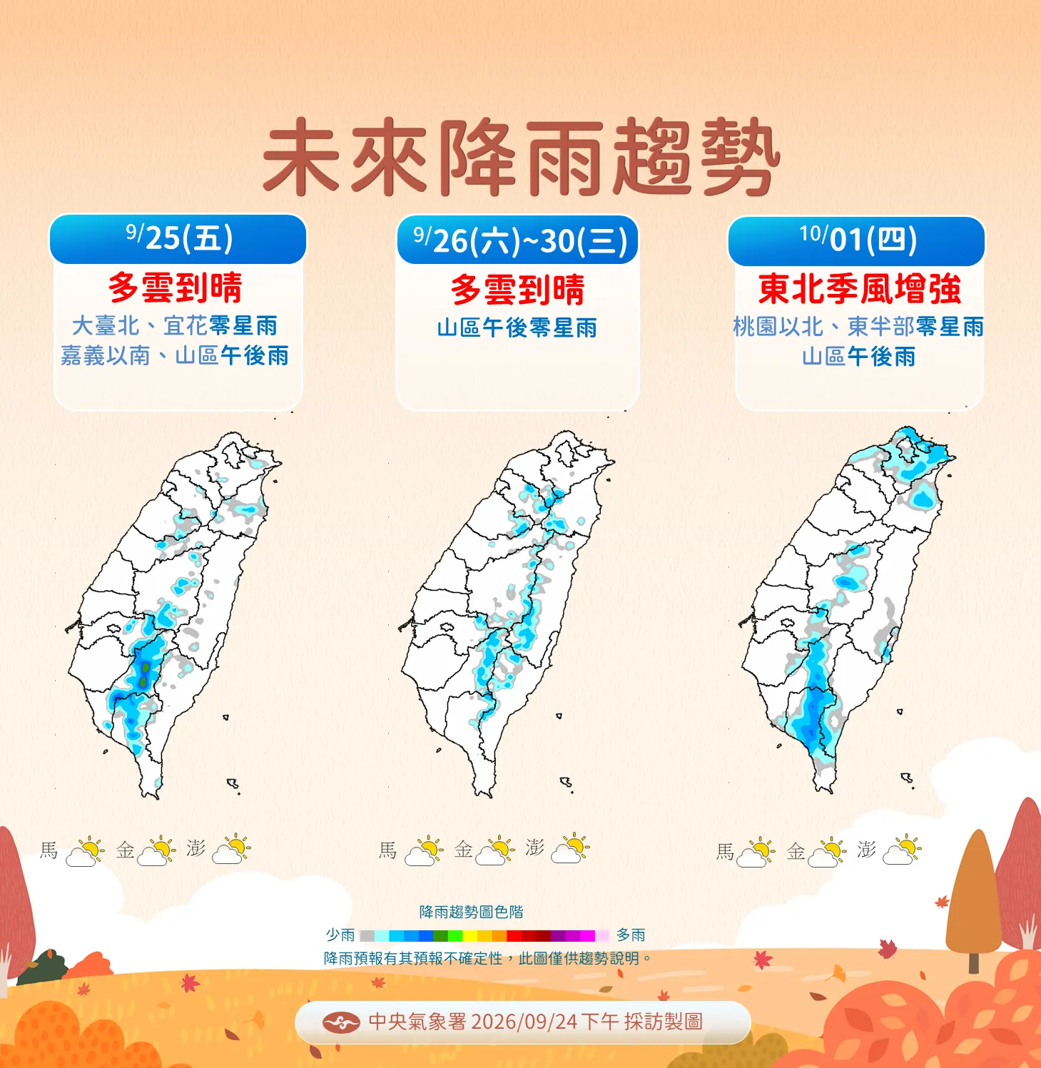 未來一周降雨趨勢。（圖／氣象署提供）