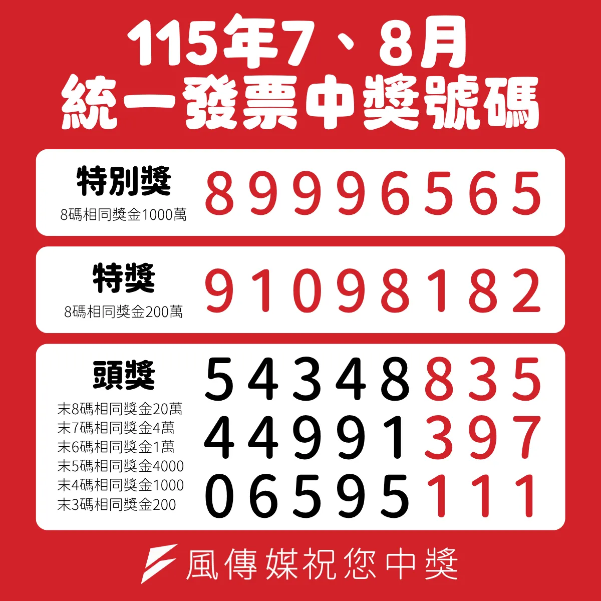 統一發票.png