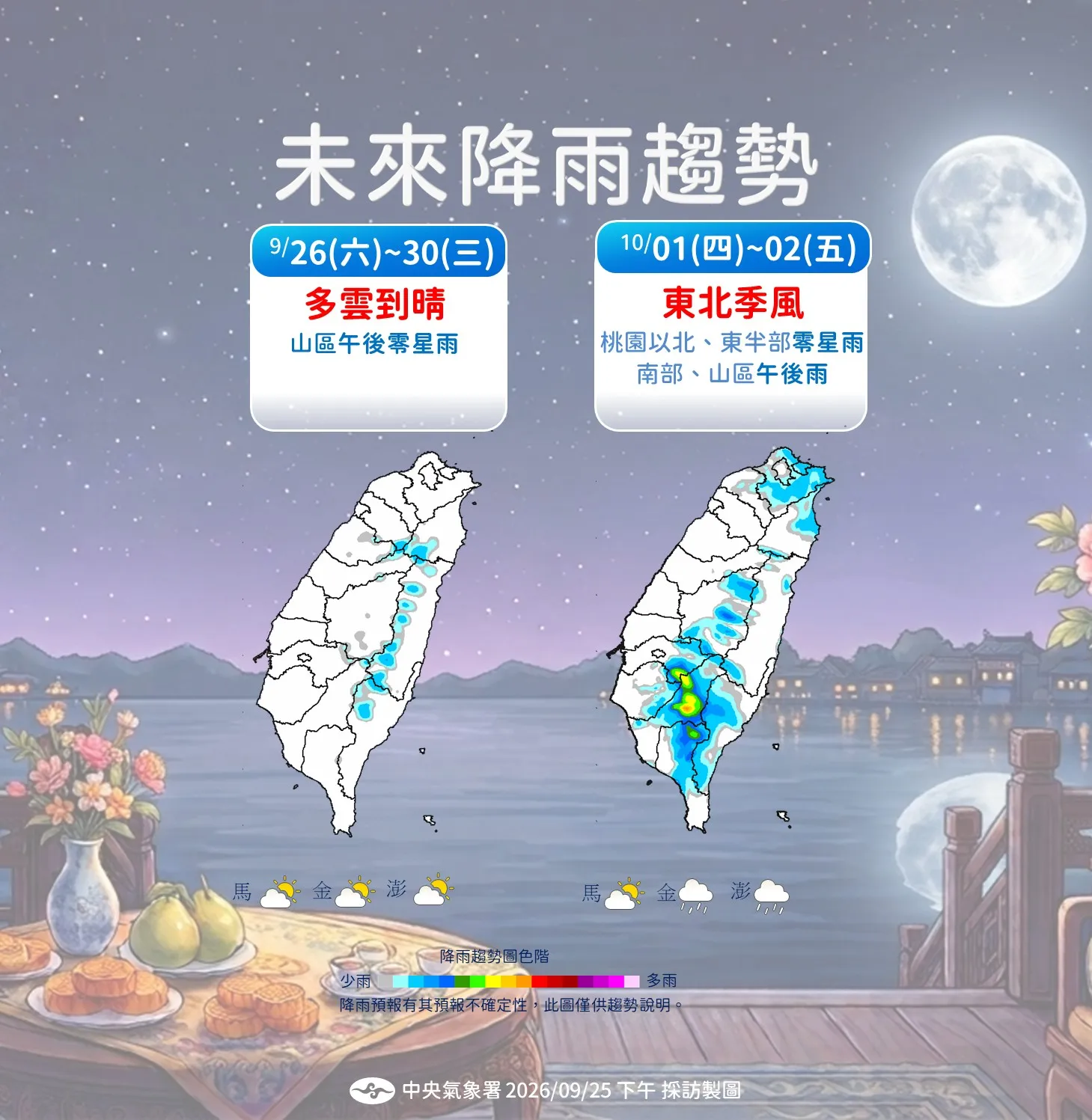 未來降雨趨勢。（圖／氣象署提供）