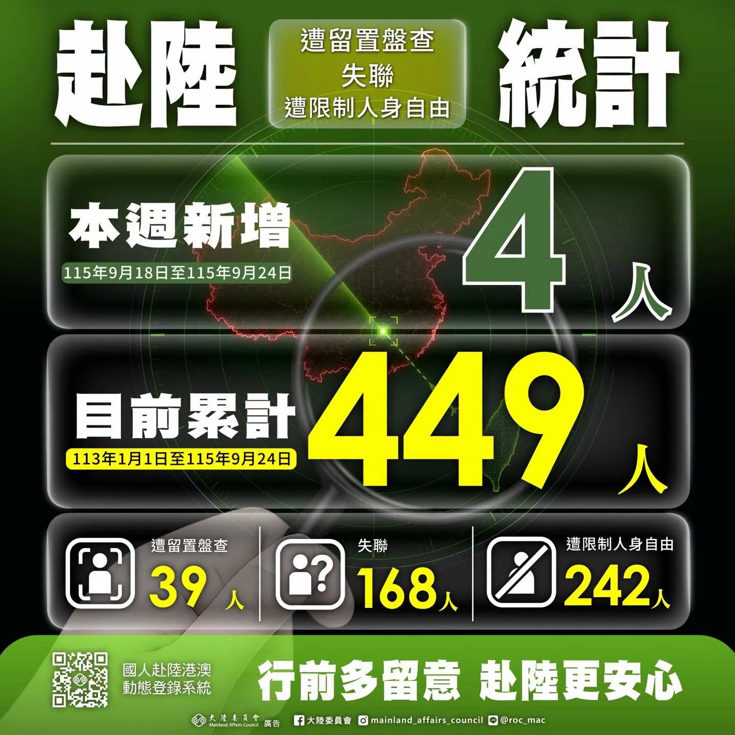 。（圖／取自大陸委員會）