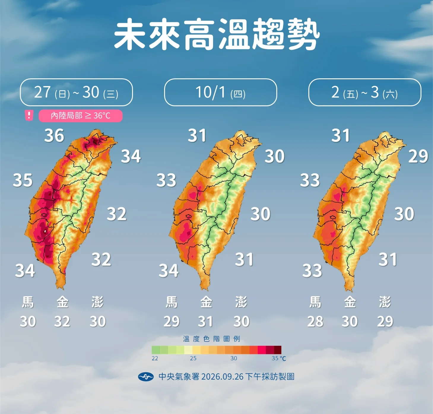 未來高溫趨勢。（圖／氣象署提供）