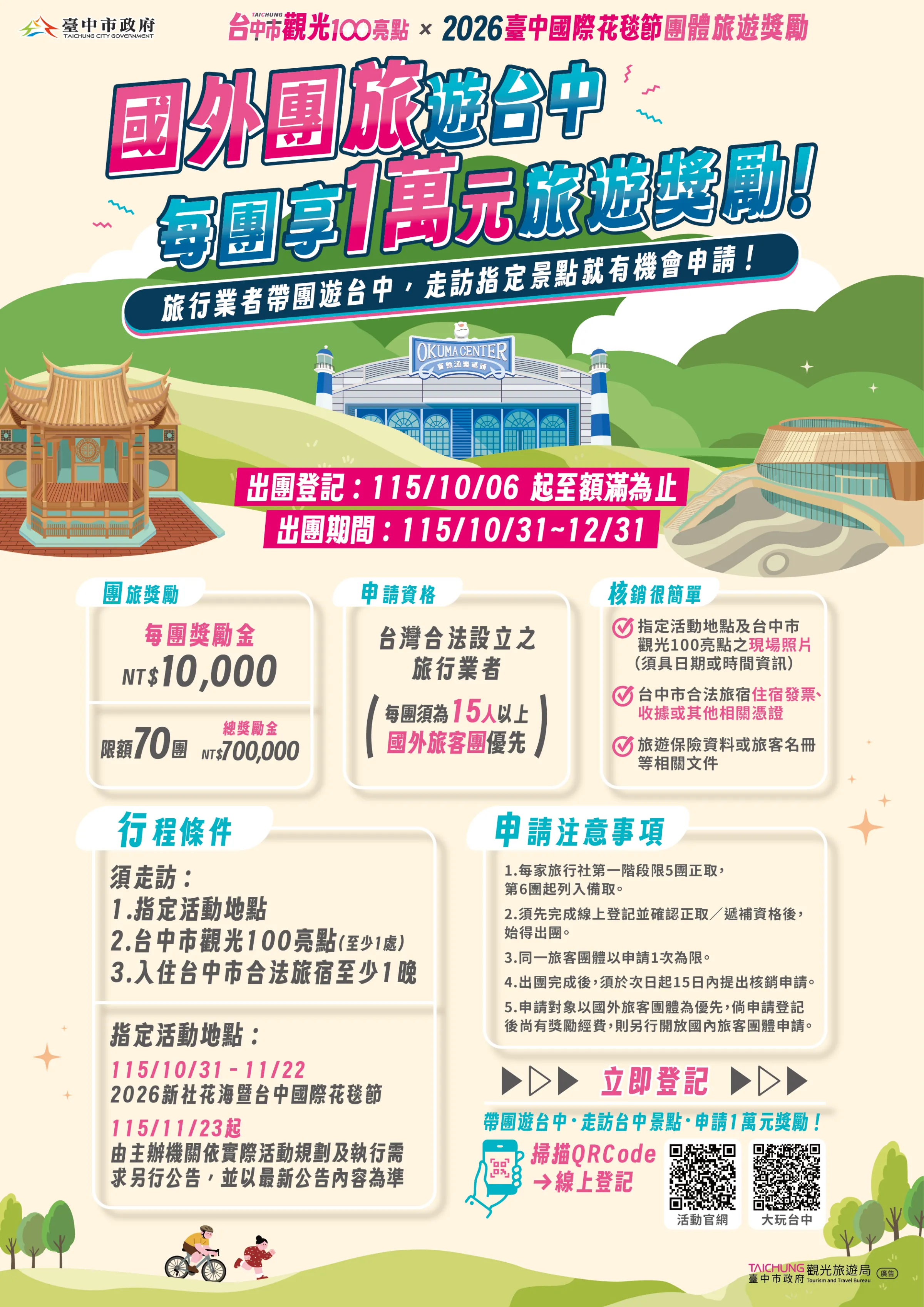 團體旅遊來台中每團獎勵1萬元。（圖／取自台中市政府）
