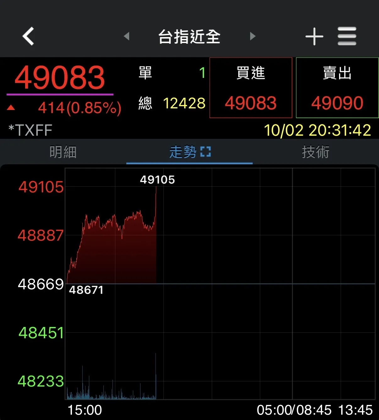 券商軟體