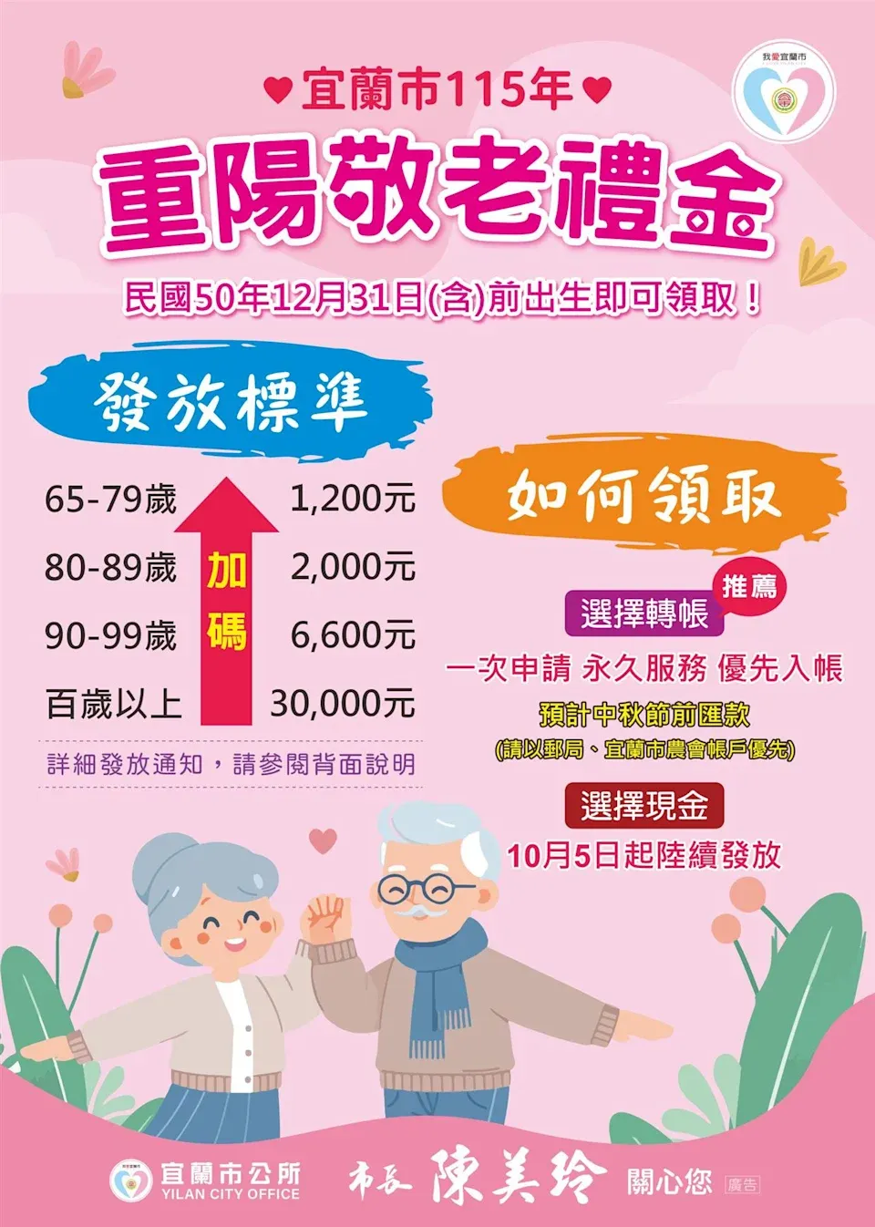 （圖／宜蘭市公所）