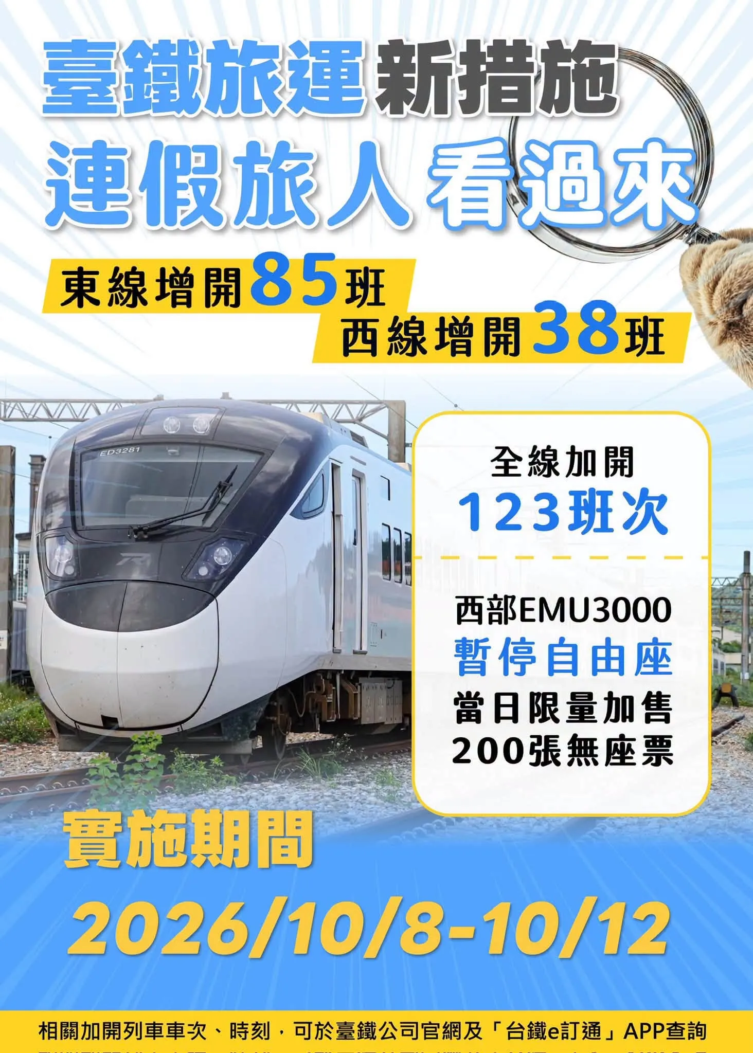 台鐵自由座新班次。（圖／取自台鐵）