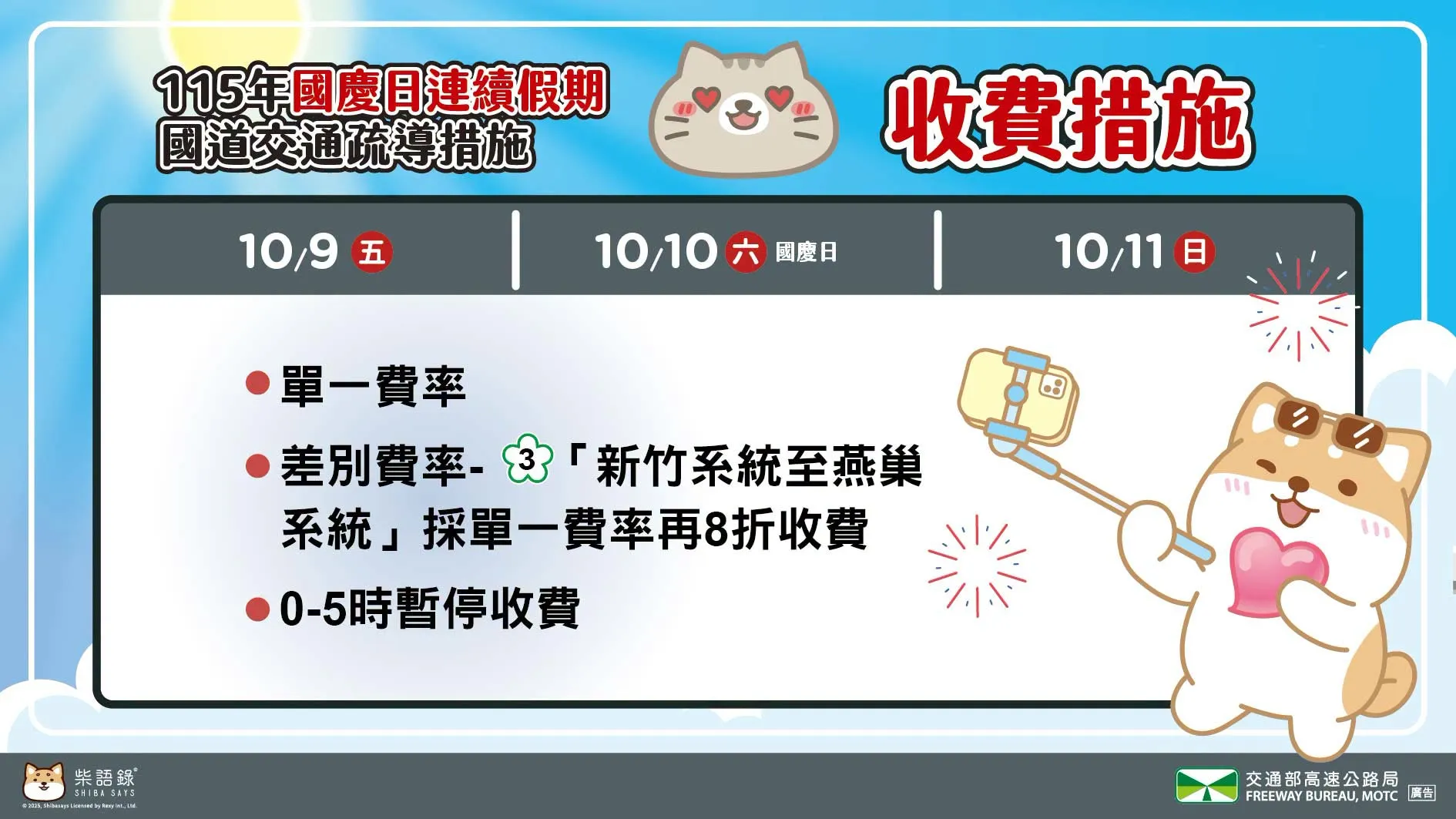 10月9日至11日每日凌晨0時至5時，國道全線暫停收費；國3新竹系統至燕巢系統則採單一費率再8折。（圖／高速公路局臉書）