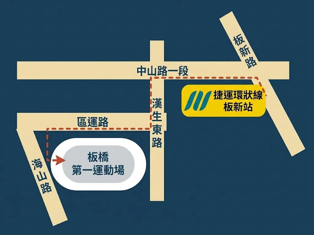 搭乘環狀線至會場步行路線(圖片提供/新北市政府交通局)