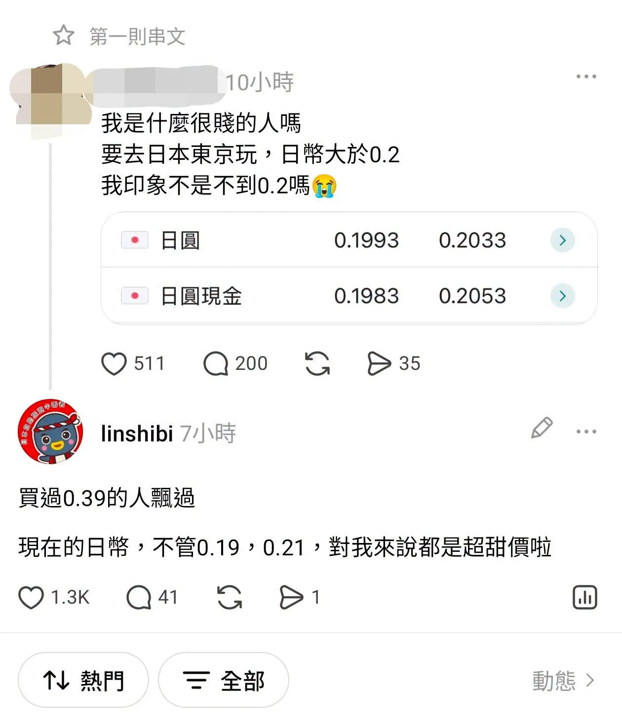 林氏璧回憶過去曾碰上日圓逼近0.4的年代，相較之下，他認為目前匯率仍屬相對低檔。（圖／翻攝自日本自助旅遊中毒者臉書）
