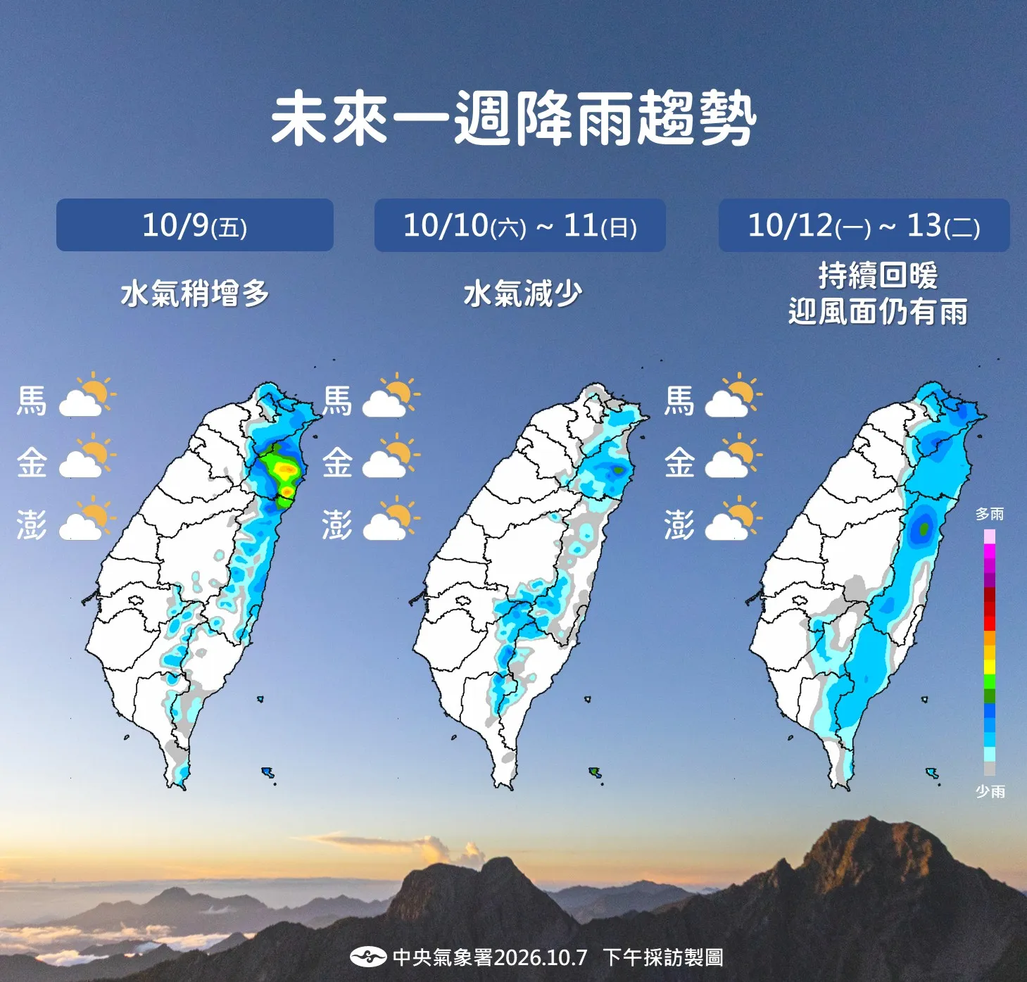 未來一周降雨趨勢。（圖／氣象署提供）
