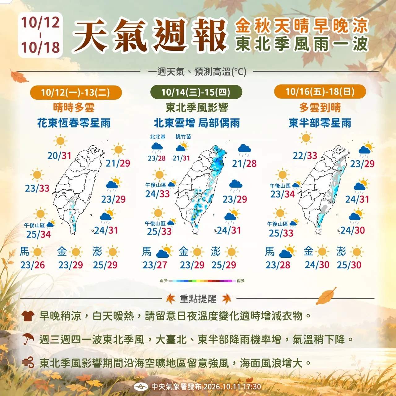 10/12-10/18未來一周天氣。（圖／氣象署提供）