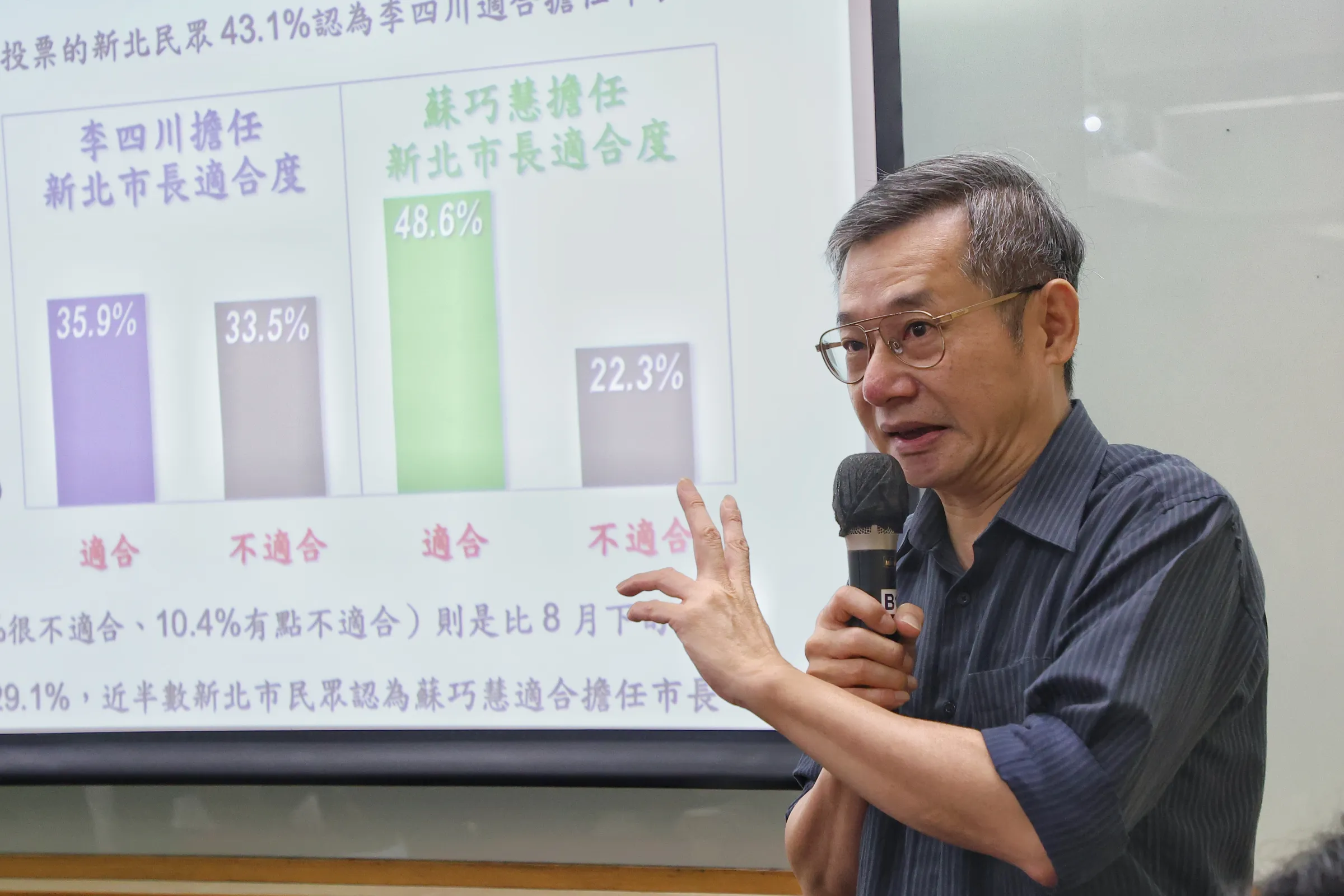 20261013-戴立安與信民協會13日召開新北市長第二場選情民調記者會。（顏麟宇攝）