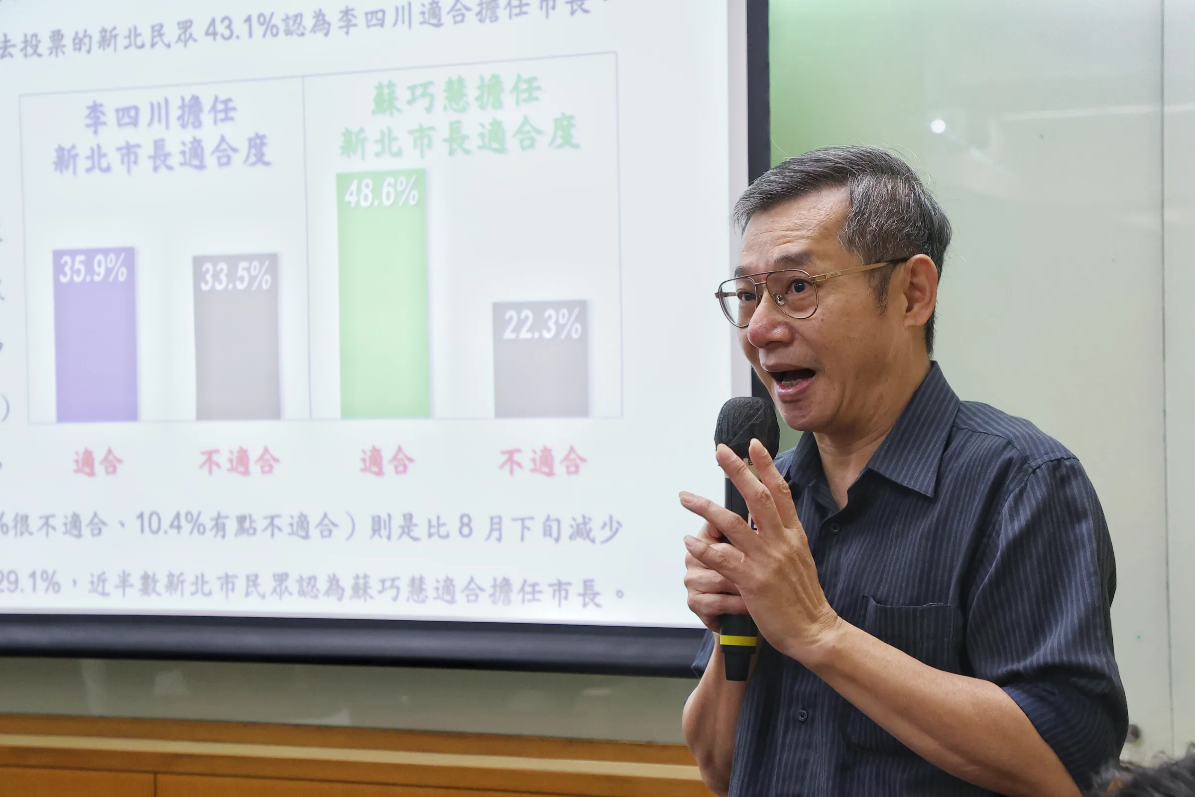 20261013-戴立安與信民協會13日召開新北市長第二場選情民調記者會。（顏麟宇攝）