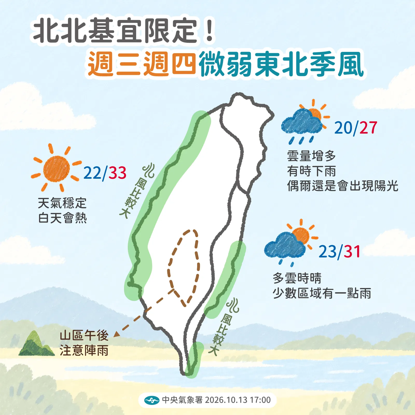 週三週四北北基宜留意東北季風帶來的水氣。（圖／氣象署提供）