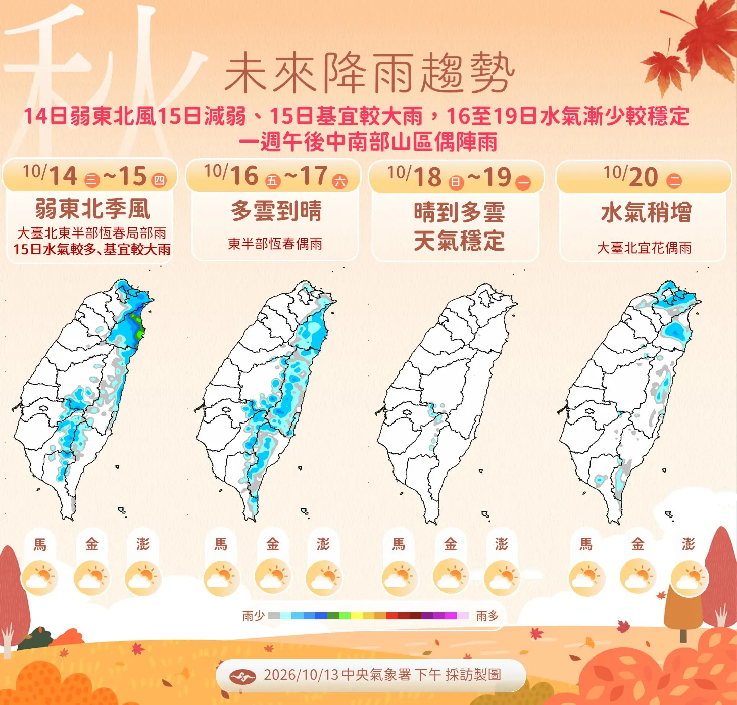 未來一周降雨趨勢。（圖／氣象署提供）