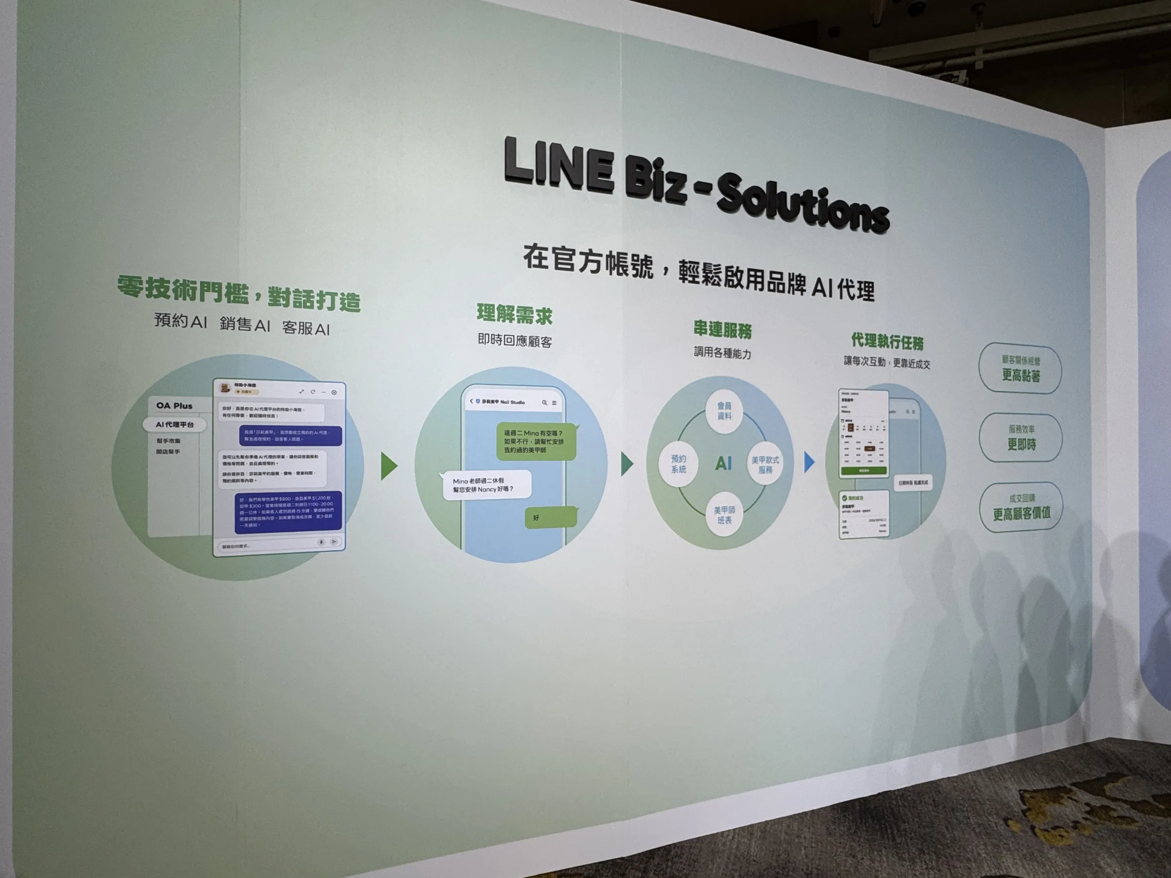 LINE官方帳號AI代理平台預計2027年第一季推出，協助品牌與商家串聯客服、預約、銷售等服務。（劉芯衣攝）