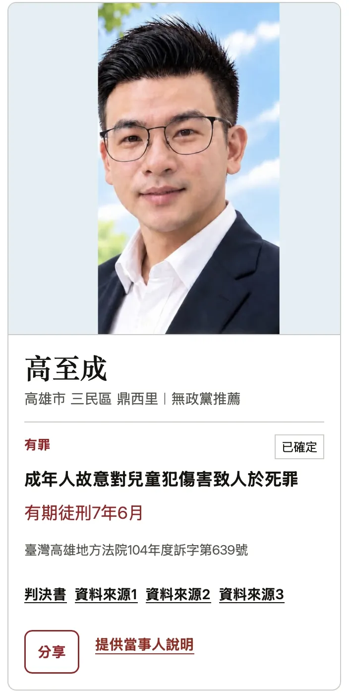 高雄市三民區鼎西里長參選人高至成，曾因毆打未滿2歲男童致死，遭判刑7年6個月定讞，如今投入2026年里長選舉，引發關注。（圖／翻攝自民間版選舉公報網站）