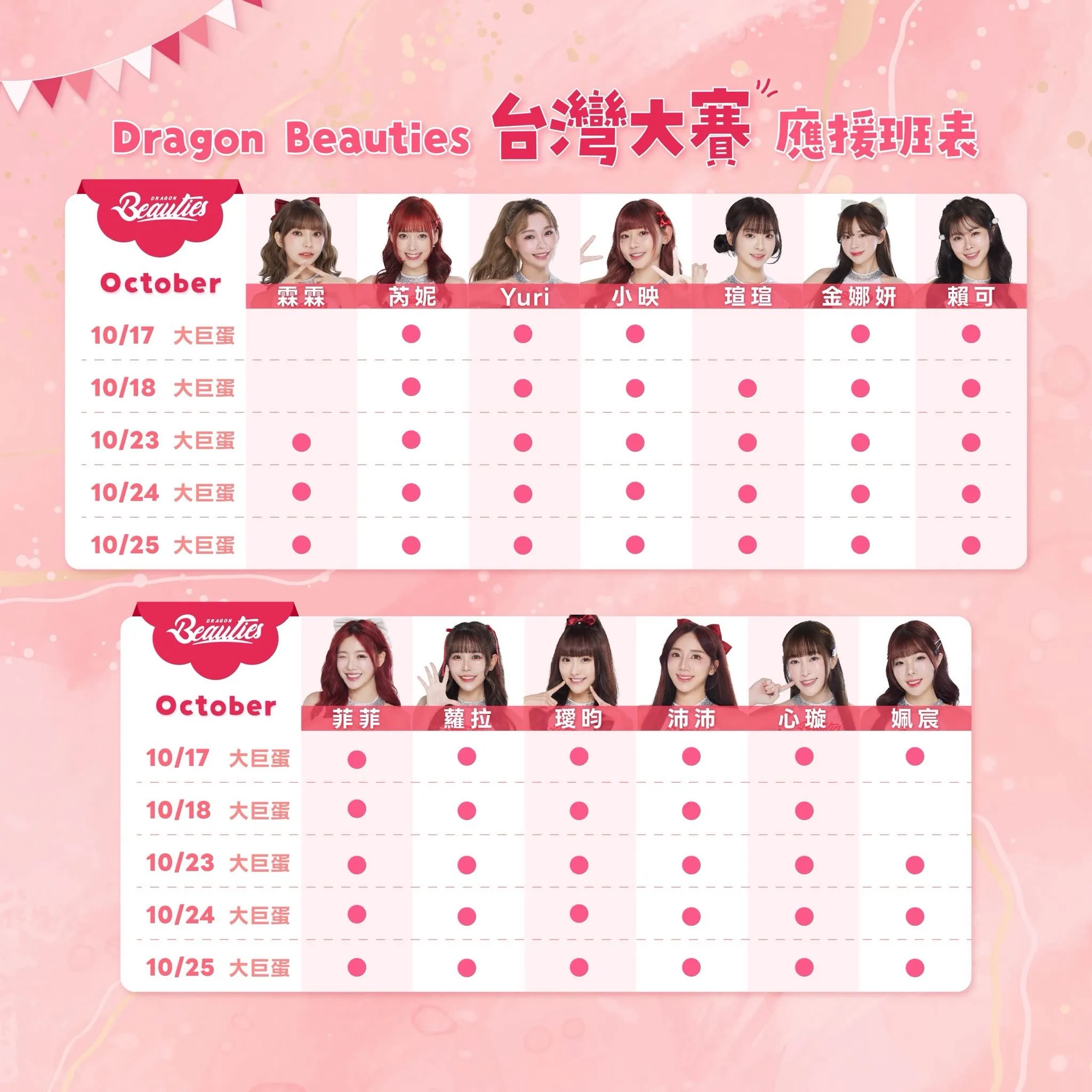 金娜妍、Yuri、菲菲等人氣啦啦隊5天都有排班。（圖／翻攝自味全龍小龍女IG）