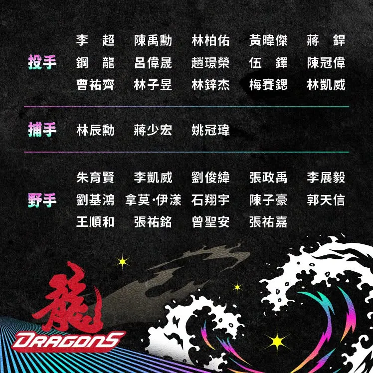 味全龍選擇蔣銲、鋼龍及梅賽鍶3名洋投迎戰中信兄弟，蔣銲本季拿下防禦率與三振雙冠王。（圖／翻攝自CPBL臉書）