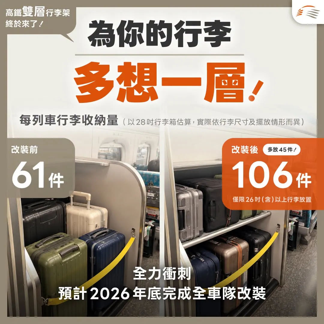 台灣高鐵宣布將擴大行李架空間。（圖／取自台灣高鐵臉書）