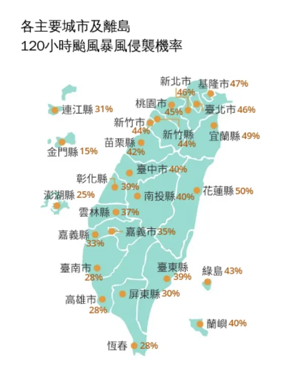 20261018-薔琵颱風。（取自中央氣象署官網）